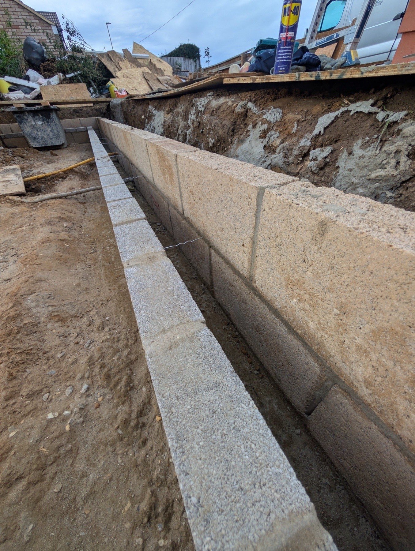 What is groundworks
